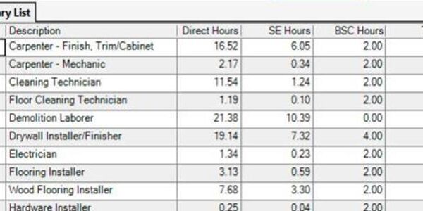 BlogImage (24) Managed Repair Insurance Claim Programs – The Real Cost
