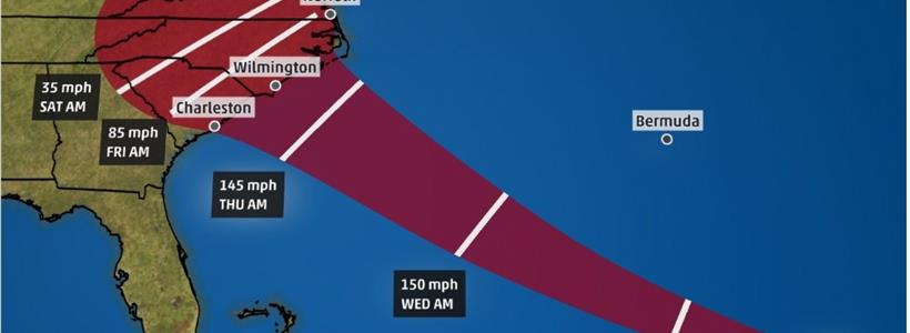 Take steps to protect your property from Hurricane Florence and a potential insurance claim