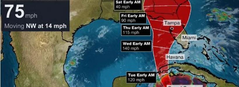 BlogImage (7) Insurance Claim Tips as Hurricane Ian Races Towards the Florida Gulf Coast